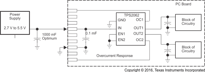 TPS2062-Q1 TPS2065-Q1 ai_hot_plug_lvsa01.gif