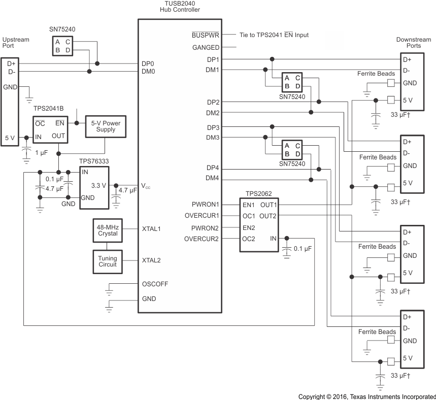 TPS2062-Q1 TPS2065-Q1 ai_hybrid_lvsa01.gif