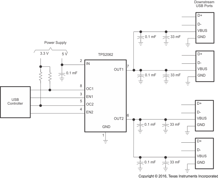 TPS2062-Q1 TPS2065-Q1 ai_one_port_lvsa01.gif