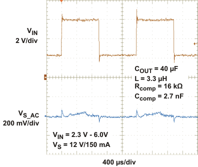 TPS61086 linet_2.3v-6v-150ma_slvsa05.gif