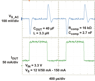 TPS61086 lt_pwm_50ma-150ma_slvsa05.gif