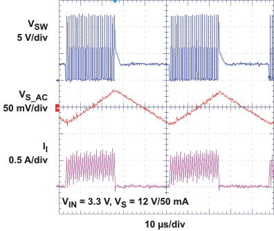 TPS61086 pfm2_vout_50ma_slvsa05.gif