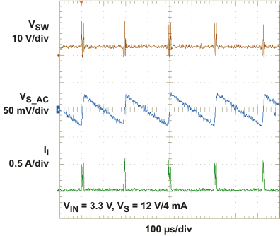 TPS61086 pfm_vout_4ma_slvsa05.gif