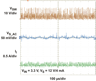 TPS61086 pwm_vout_4ma_slvsa05.gif