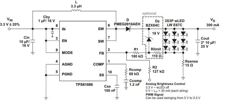 TPS61086 sim_app3_lvsa05.gif