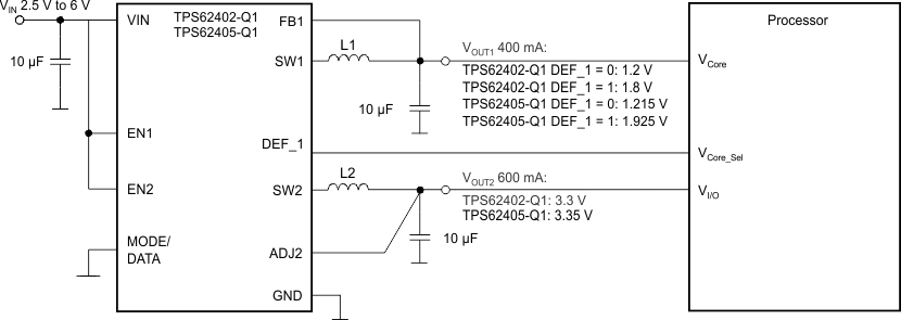 TPS62400-Q1 TPS62402-Q1 TPS62404-Q1 TPS62405-Q1 circt1_lvs681.gif