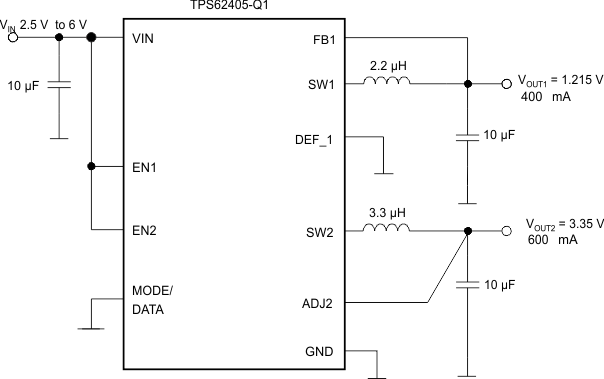 TPS62400-Q1 TPS62402-Q1 TPS62404-Q1 TPS62405-Q1 circt2_SLVSA67.gif