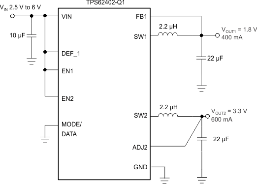 TPS62400-Q1 TPS62402-Q1 TPS62404-Q1 TPS62405-Q1 fxd_op2_SLVSA67.gif