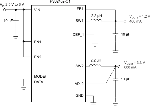 TPS62400-Q1 TPS62402-Q1 TPS62404-Q1 TPS62405-Q1 fxd_op3_SLVSA67.gif