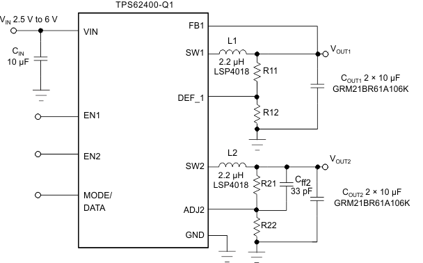 TPS62400-Q1 TPS62402-Q1 TPS62404-Q1 TPS62405-Q1 pmi_lvs681.gif