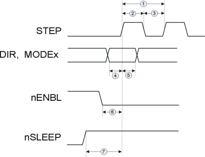 timing_lvsa06.gif