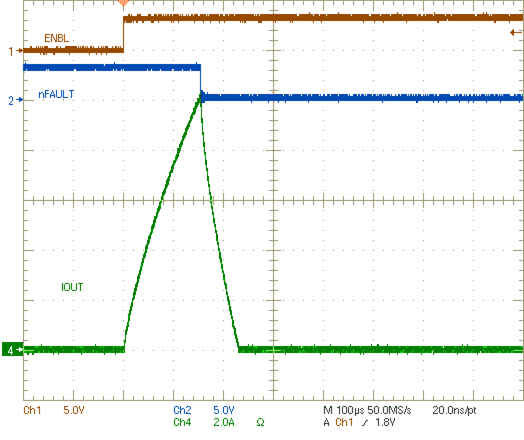 DRV8829 app_01_lvsa74.gif