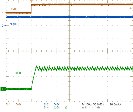 DRV8829 app_02_lvsa74.gif