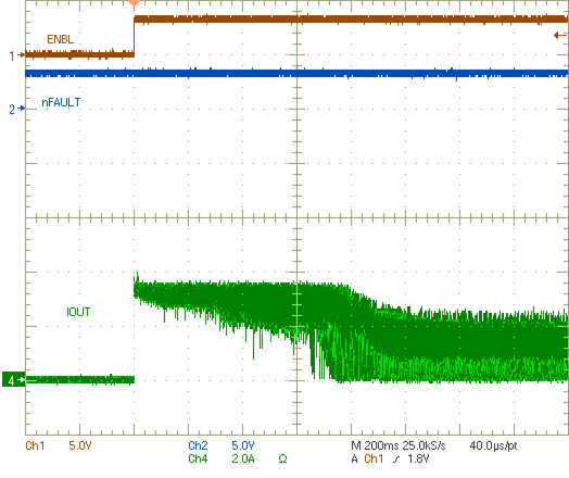 DRV8829 app_03_lvsa74.gif