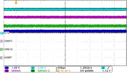 TL1963A-Q1 SLVSA79_parallel_reg_curve.png