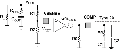 appinfo_selcomptyp2a_lvsa82.gif