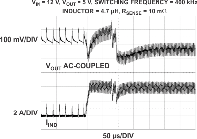 g_buck_load_step_low_power_exit_lvsa82.gif