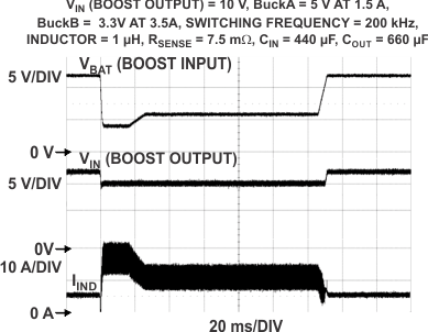 g_cranking_pulse_boost_response_12v_4v_lvsa82.gif