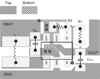 TPS61071-Q1 Layout.gif