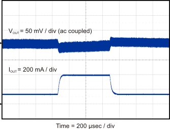 TPS5401 fig_42.gif