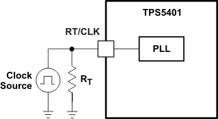 TPS5401 sys_clk_LVSAB0.gif