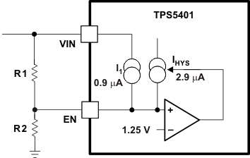 TPS5401 v_lockout_LVSAB0.gif