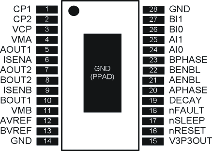 DRV8814 po_lvs997.gif