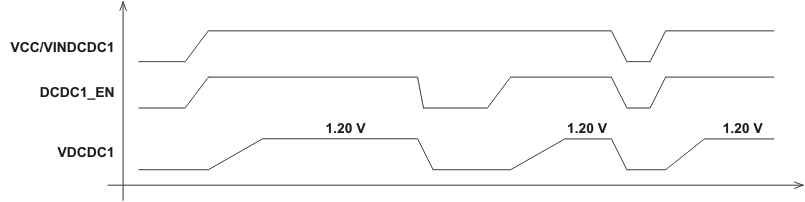 TPS650231 wrkarond1_lvs670.gif