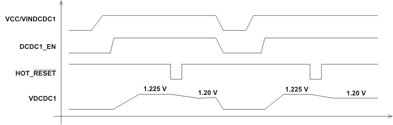 TPS650231 wrkarond3_lvs670.gif