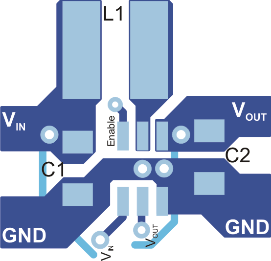 TLV61225 layout_slvs971.gif