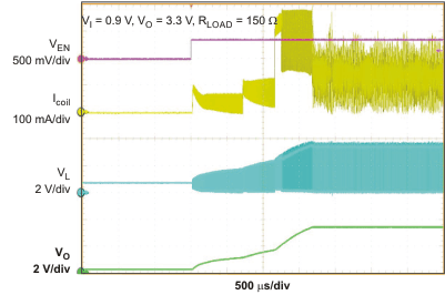 TLV61225 tc_10a_lvs971.gif