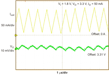 TLV61225 tc_14a_lvs776.gif