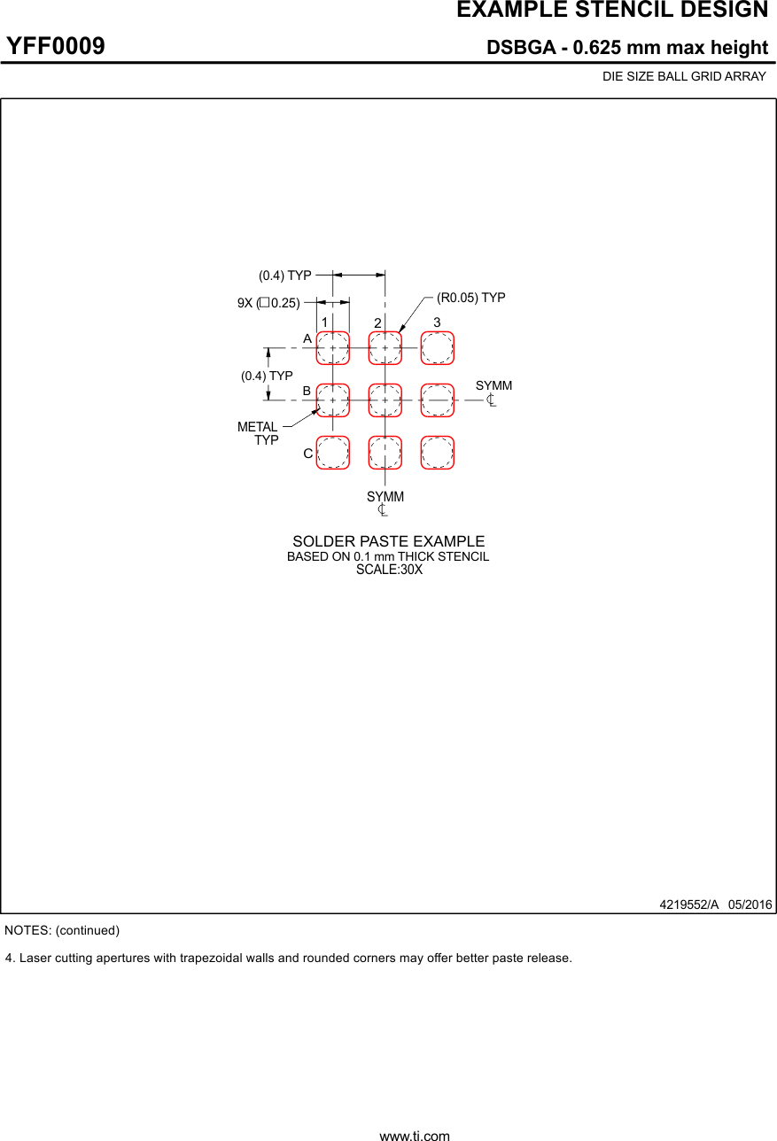 TPS61253 TPS61254 TPS61256 TPS61258 TPS61259 TPS612592 YFF0009_4219552_Page_03.gif