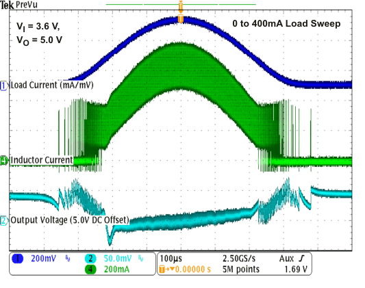 TPS61253 TPS61254 TPS61256 TPS61258 TPS61259 TPS612592 acload1_lvsag8.gif