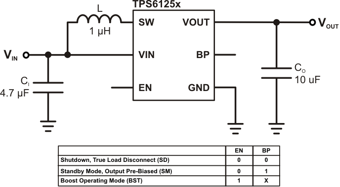 TPS61253 TPS61254 TPS61256 TPS61258 TPS61259 TPS612592 pmi_cir_lvsag8.gif