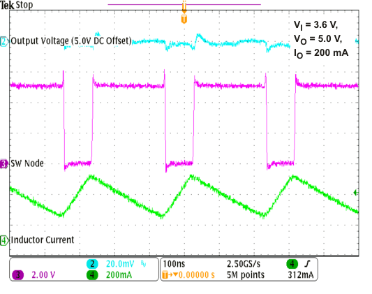 TPS61253 TPS61254 TPS61256 TPS61258 TPS61259 TPS612592 pwm_op_lvsag8.gif