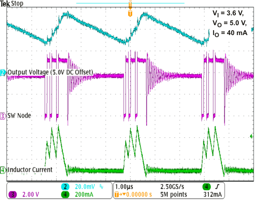 TPS61253 TPS61254 TPS61256 TPS61258 TPS61259 TPS612592 pwrs_lvsag8.gif