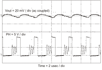 TPS54260-Q1 EVM1_lvsa86.gif