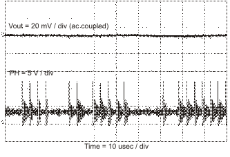 TPS54260-Q1 EVM2_lvsa86.gif