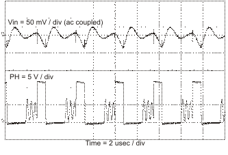 TPS54260-Q1 EVM5_lvsa86.gif