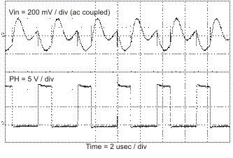 TPS54260-Q1 EVM6_lvsa86.gif