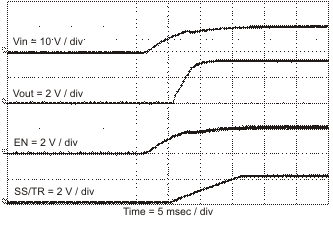 TPS54260-Q1 EVM9_lvsa86.gif