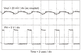 TPS54260-Q1 EVM_lvsa86.gif