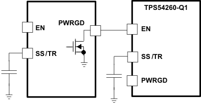 TPS54260-Q1 startup_seq_lvsah8.gif