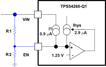 TPS54260-Q1 v_lockout_lvsah8.gif