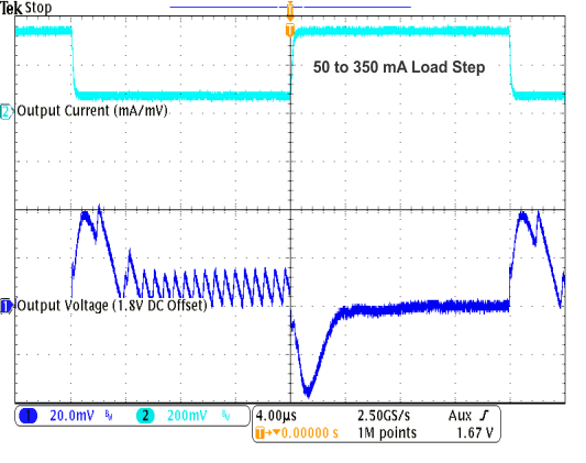 TPS82670 TPS82671 TPS82672 TPS82673 TPS82674 TPS82675 TPS82676 TPS82677 TPS826711 TPS826716 TPS826721 TPS826745 TPS826765 TPS8267195 1v8_load_trmod1_lvsai0.gif