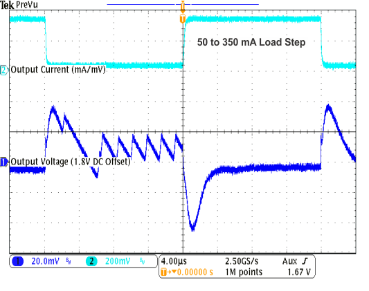 TPS82670 TPS82671 TPS82672 TPS82673 TPS82674 TPS82675 TPS82676 TPS82677 TPS826711 TPS826716 TPS826721 TPS826745 TPS826765 TPS8267195 1v8_load_trmod2_lvsai0.gif