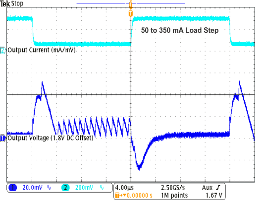 TPS82670 TPS82671 TPS82672 TPS82673 TPS82674 TPS82675 TPS82676 TPS82677 TPS826711 TPS826716 TPS826721 TPS826745 TPS826765 TPS8267195 1v8_load_trmod3_lvsai0.gif