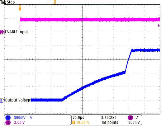 TPS82670 TPS82671 TPS82672 TPS82673 TPS82674 TPS82675 TPS82676 TPS82677 TPS826711 TPS826716 TPS826721 TPS826745 TPS826765 TPS8267195 1v8_startup_100R_lvsai0.gif