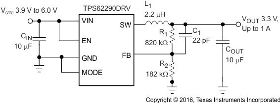 TPS62290-Q1 TPS62293-Q1 typ_opr33_lvsai5.gif